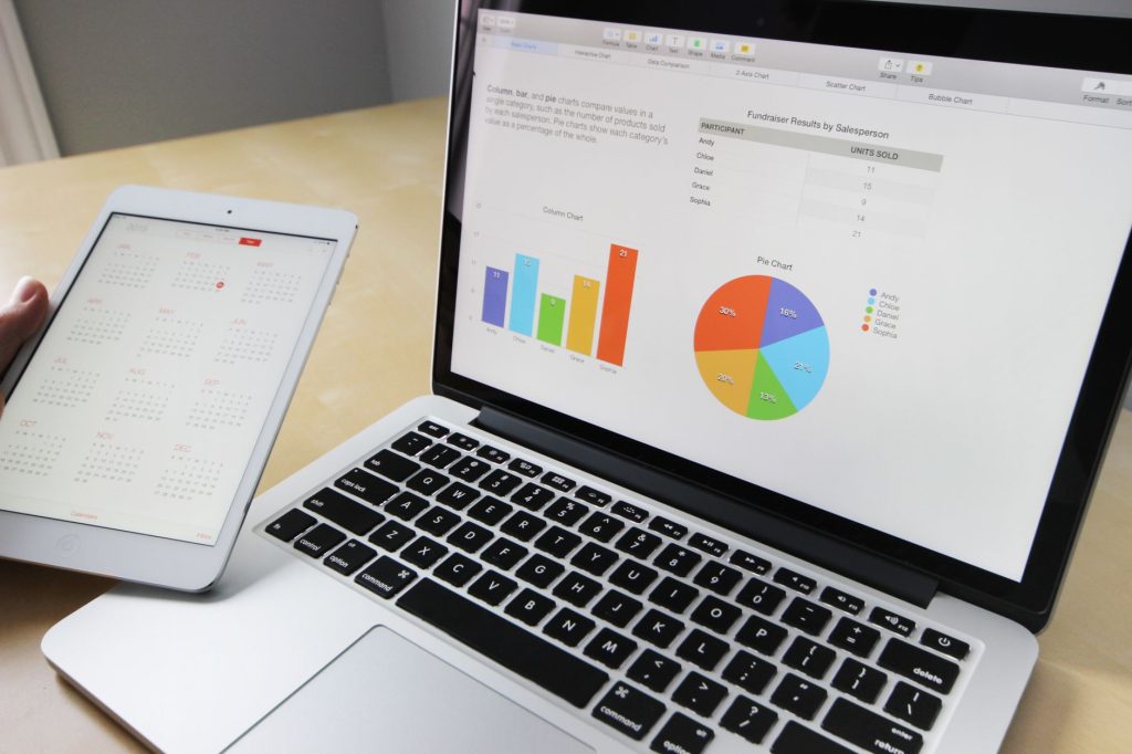 Πρώτη θέση Google χωρίς επισκέψεις σε e-shop οθόνη analytics